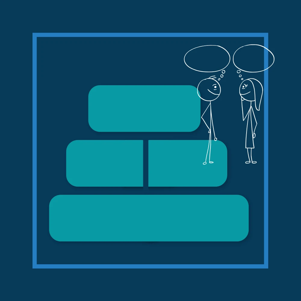 Fundamentgesprek VIA mathilda